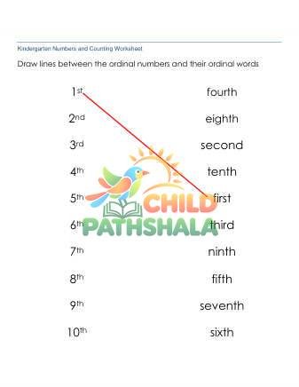 Ordinal Numbers Words 6