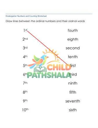 Preview of Ordinal Numbers Words