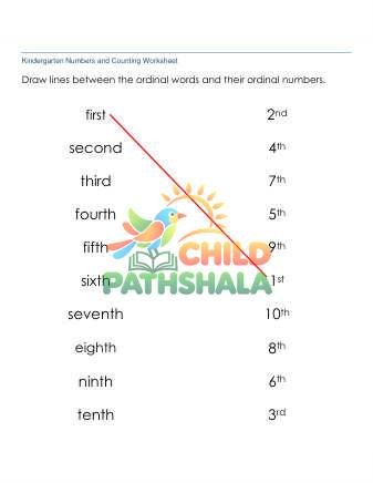 Ordinal Numbers Words 7 Worksheet for Kindergarten