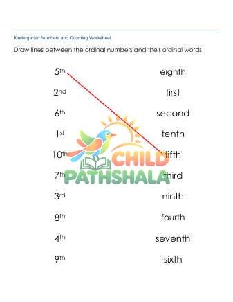 Ordinal Numbers Words 8