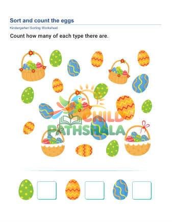 Sorting Counting C