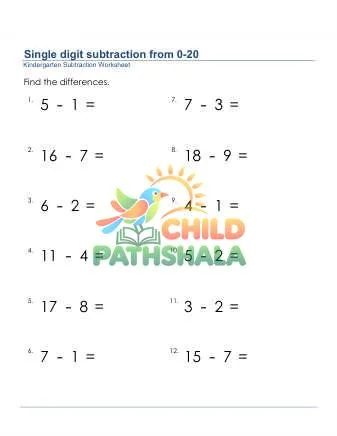 Preview of Subtraction 1 Digit From 20