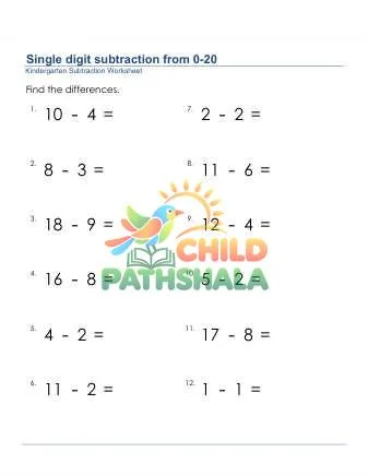 Preview of Subtraction 1 Digit From 20