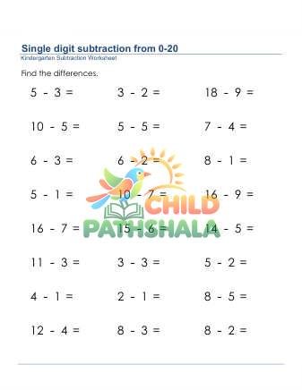 Subtraction 1 Digit From 20 Worksheet for Kindergarten