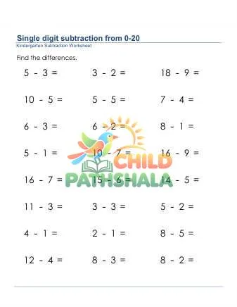 Preview of Subtraction 1 Digit From 20