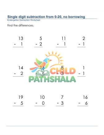 Subtraction 1 Digit From 20 No Borrow Worksheet for Kindergarten