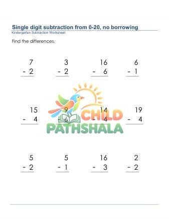 Subtraction 1 Digit From 20 No Borrow Worksheet for Kindergarten