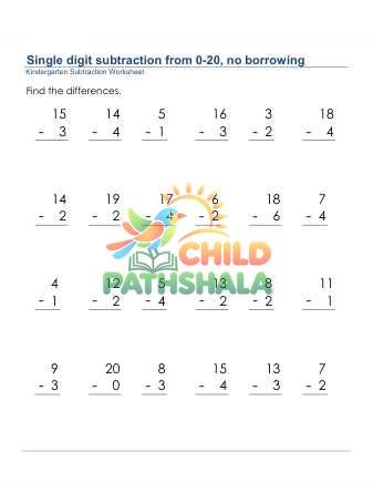 Subtraction 1 Digit From 20 No Borrow