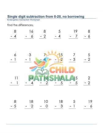 Subtraction 1 Digit From 20 No Borrow Worksheet for Kindergarten