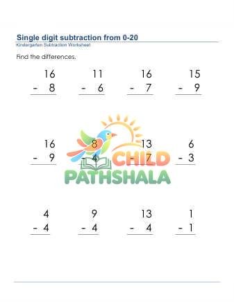 Preview of Subtraction 1 Digit From 20