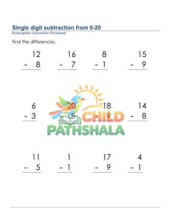 Subtraction 1 Digit From 20 Worksheet for Kindergarten