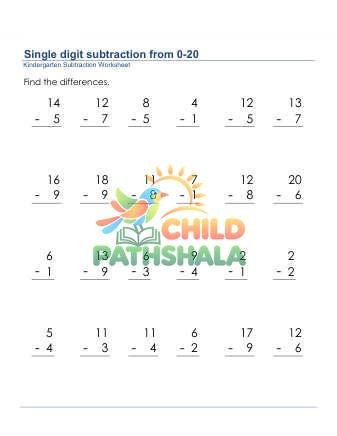 Preview of Subtraction 1 Digit From 20