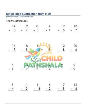 Preview of Subtraction 1 Digit From 20