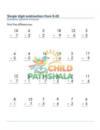 Preview of Subtraction 1 Digit From 20