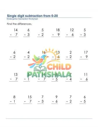 Preview of Subtraction 1 Digit From 20