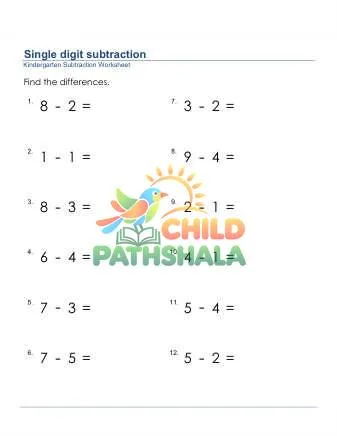 Preview of Subtraction Of Two 1 Digit Numbers