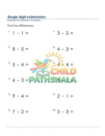 Preview of Subtraction Of Two 1 Digit Numbers