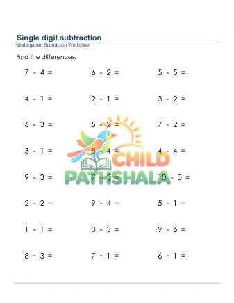 Preview of Subtraction Of Two 1 Digit Numbers