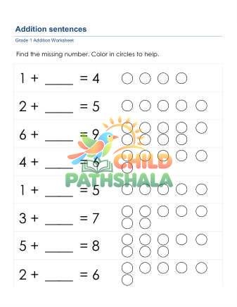 Addition Sentences A