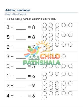 Addition Sentences B