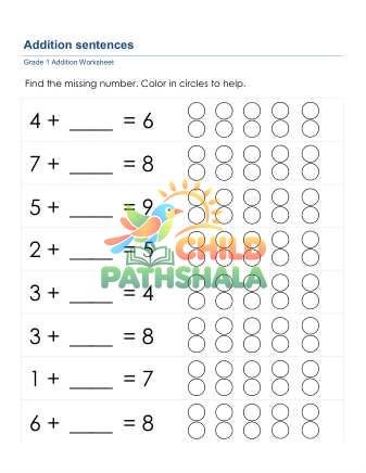 Addition Sentences C Worksheet for Grade 1