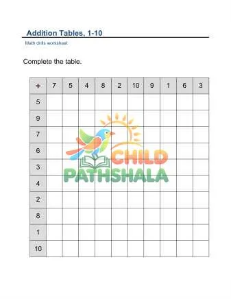 Preview of Addition Tables 10