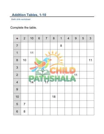 Preview of Addition Tables 10 10hints