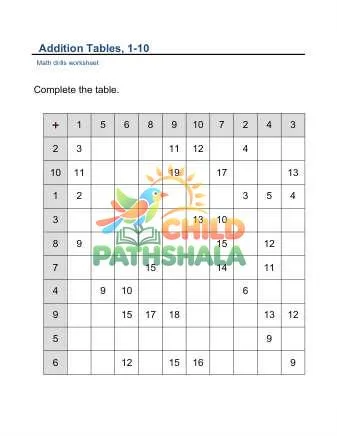 Preview of Addition Tables 10 33hints