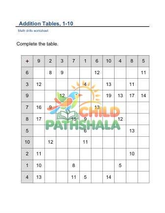 Preview of Addition Tables 10 33hints B