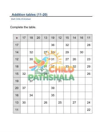 Preview of Addition Tables 11 20