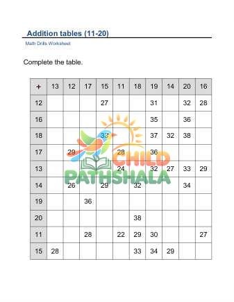 Preview of Addition Tables 11 20 B