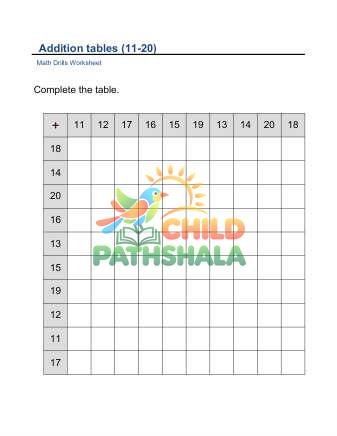Preview of Addition Tables 11 20 F