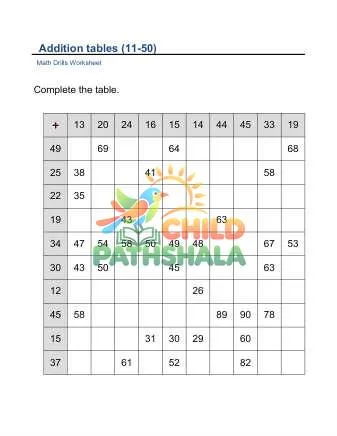 Preview of Addition Tables 11 50