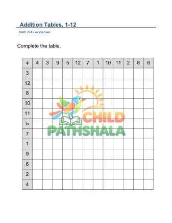 Preview of Addition Tables 12