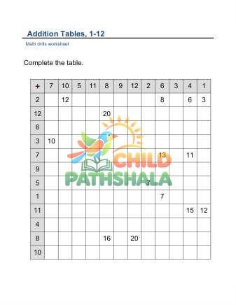 Addition Tables 12 10hints A Worksheet for Grade 1