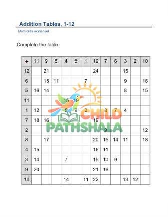 Preview of Addition Tables 12 33hints B