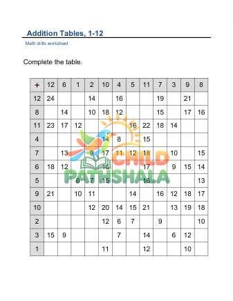 Addition Tables 12 50hints B Worksheet for Grade 1