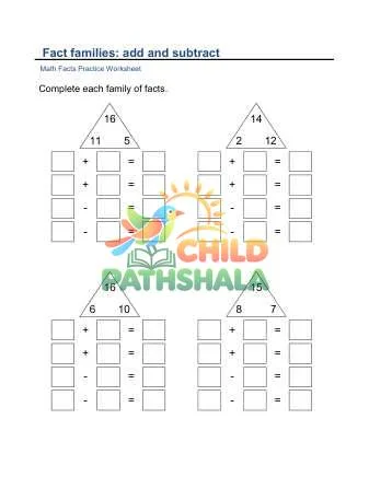 Preview of Fact Families Add Subtract