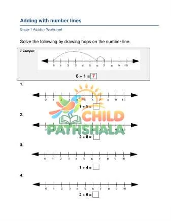 Preview of Number Line Addition