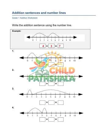 Preview of Number Line Addition