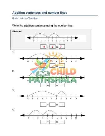 Preview of Number Line Addition