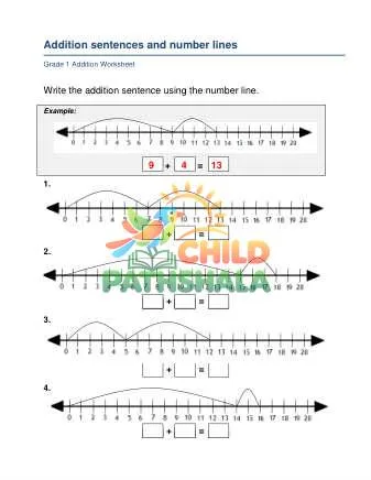 Preview of Number Line Addition