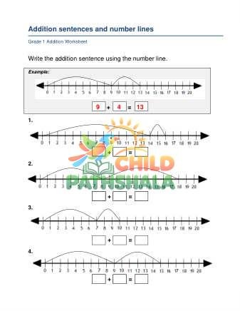 Preview of Number Line Addition