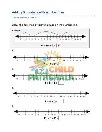 Preview of Number Line Addition