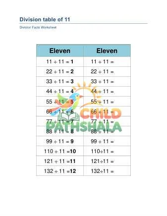 Preview of Eleven Division Table
