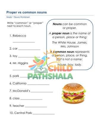 Common Proper Nouns A Worksheet for Grade 1