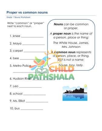 Common Proper Nouns B