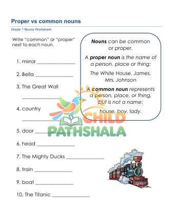 Common Proper Nouns C