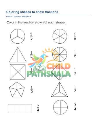 Coloring Fractions Shapes