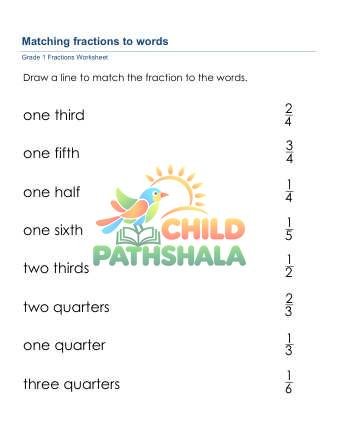 Preview of Fractions Matching Words 2